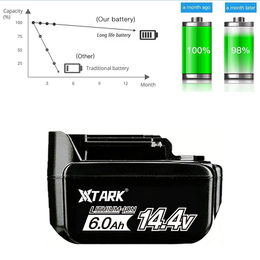 14V 6.0Ah Rechargeable Li-lon  - Makita Drill Hp1640 评论和价格